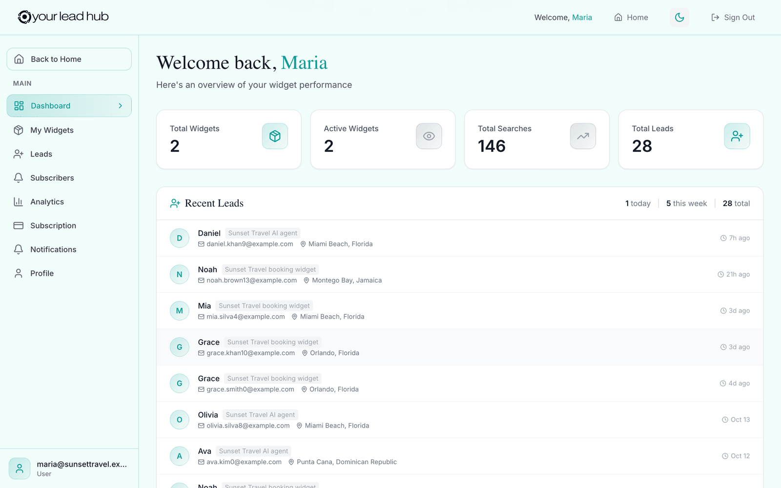 An agency dashboard showing widget, search and lead totals and a list of recent leads with the widget and destination each came from